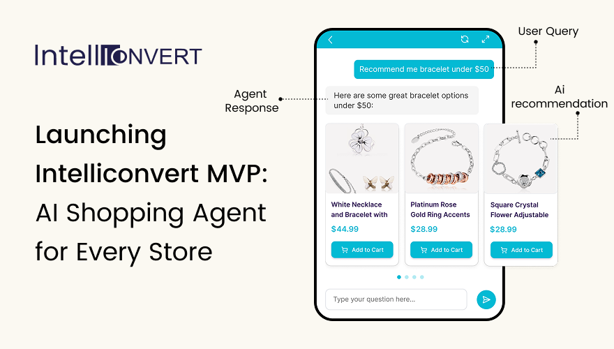Launching Intelliconvert MVP: AI Shopping Agent for Every Store